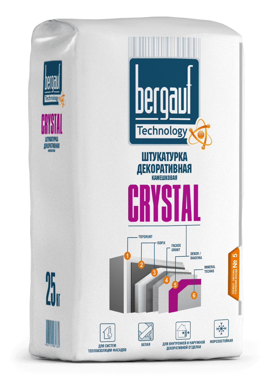 CRYSTAL